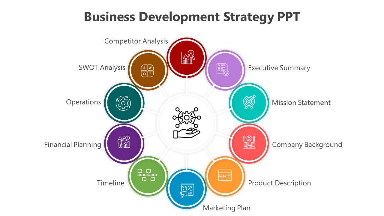 Use Business Development Strategy PPT And Google Slides