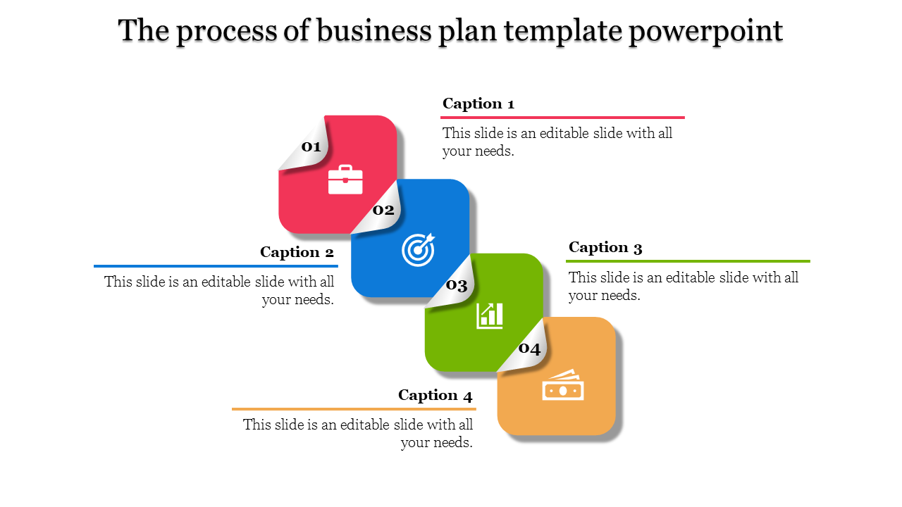 PowerPoint slide showing a four step process with colorful labels for business planning.