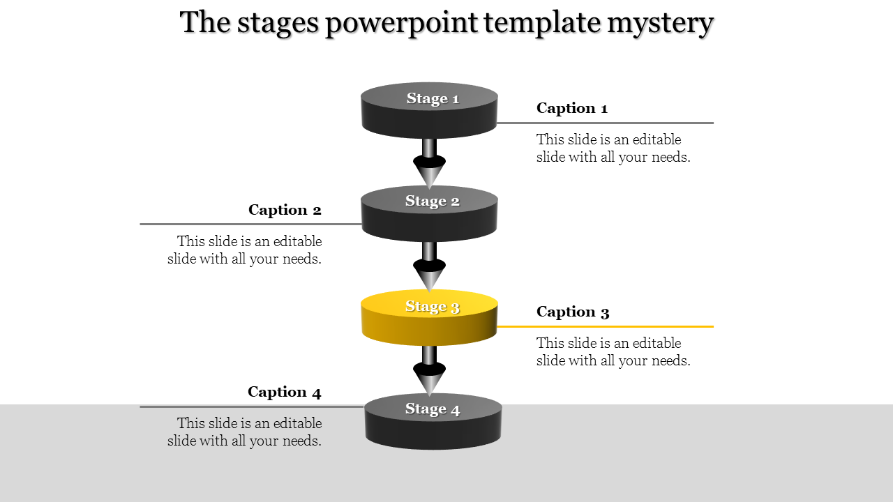 Layered vertical diagram depicting four stages with connecting arrows and labels placed with caption areas.