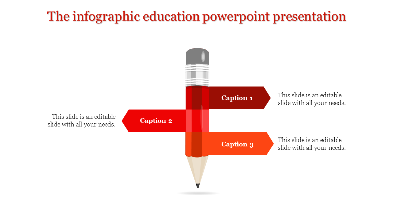Education infographic with a vertical pencil illustration and three arrows in red, orange, and dark red for captions.