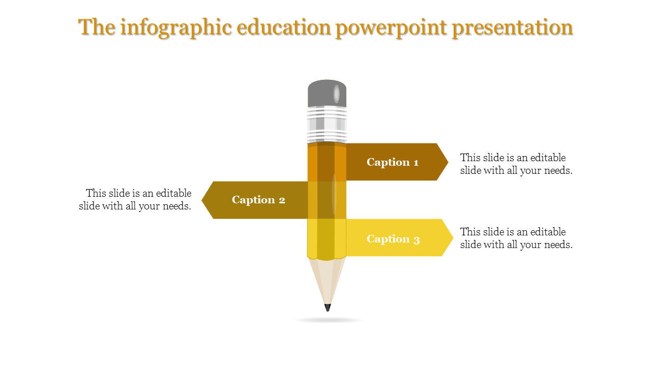 Education PowerPoint slide featuring a pencil with three labeled caption boxes.