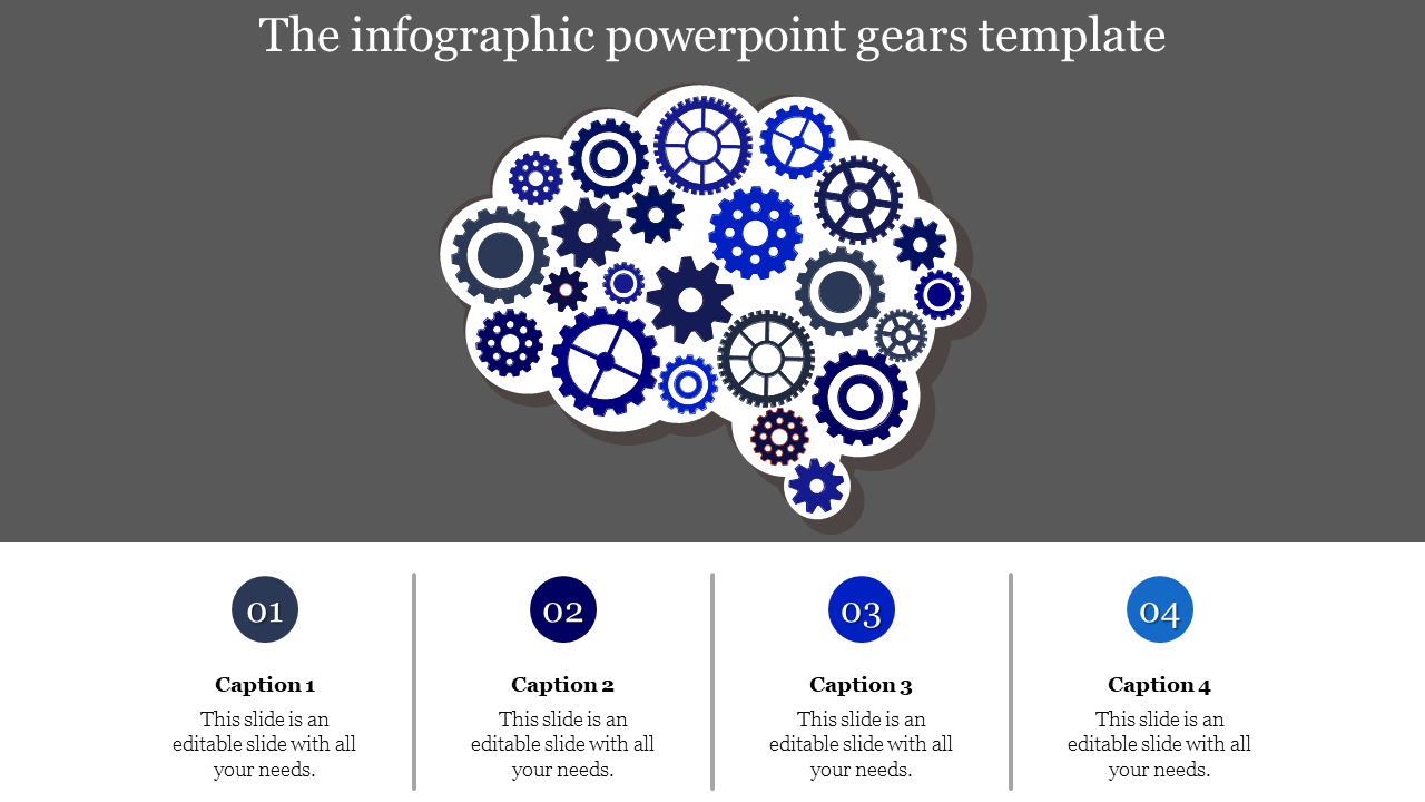 Gray background with a brain shaped cluster of blue gears and four numbered captions at the bottom.