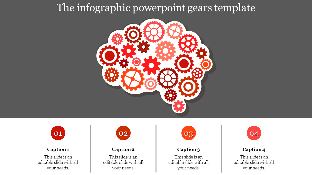 Gray background with a brain shaped cluster of red gears and four numbered captions at the bottom.