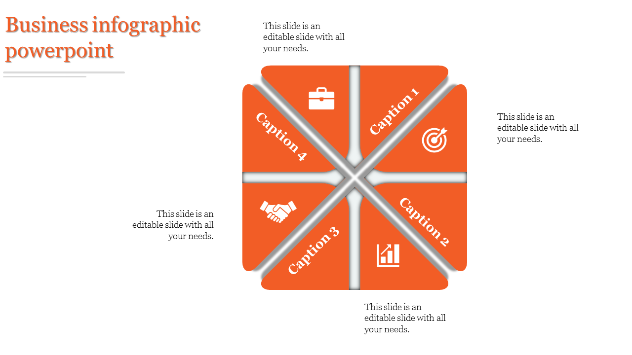 Four section orange infographic with icons and captions, separated by a white cross layout on a light background.