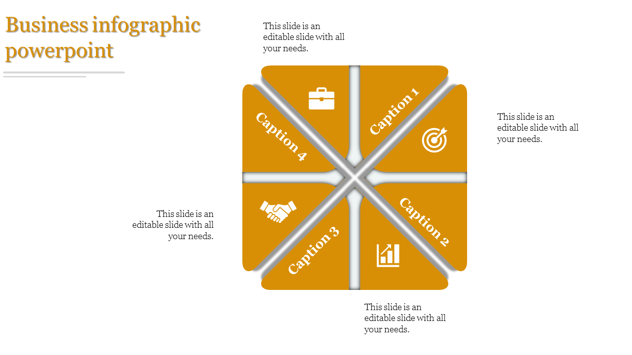 Four section yellow infographic with icons and captions, separated by a white cross layout on a light background.