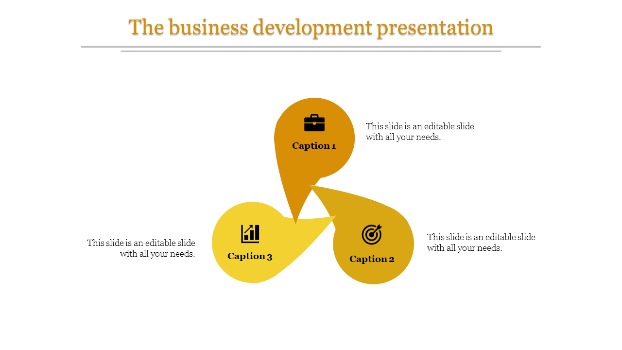 A business development PowerPoint slide with three interconnected yellow ovals, each containing an icon and text captions.