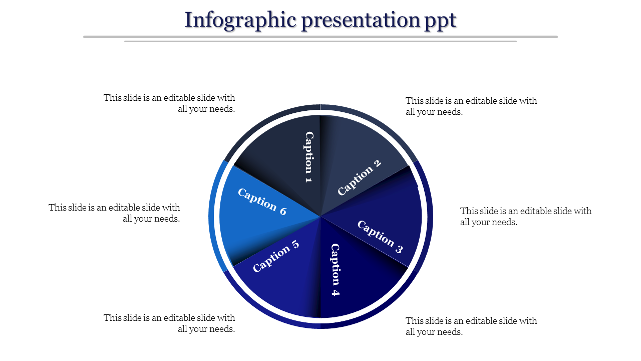 Blue pie chart infographic with six labeled segments, surrounded by captions on a white background.