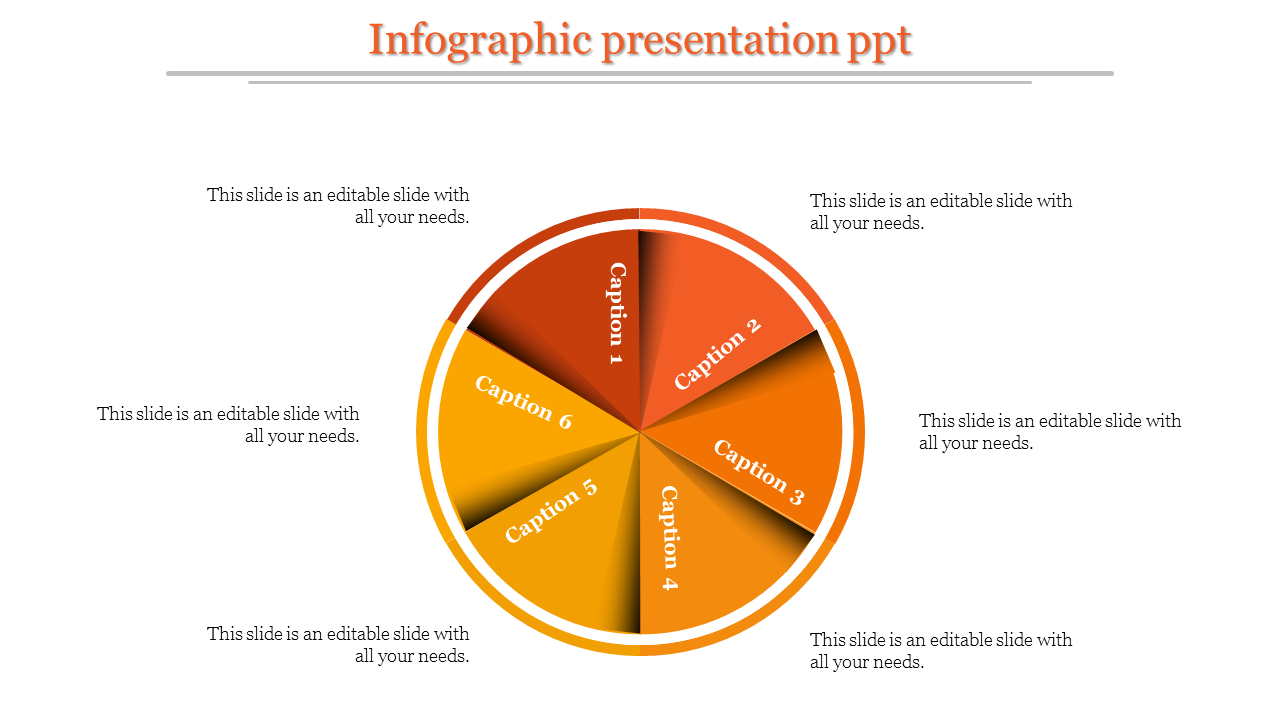 Circular infographic in orange tones divided into six sections, with captions distributed evenly along the perimeter.