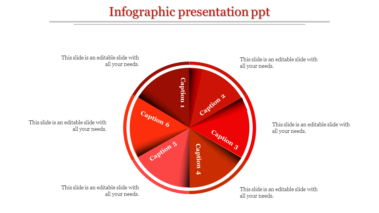 Six section red infographic in a circular layout, labeled with captions, and surrounded by descriptions.
