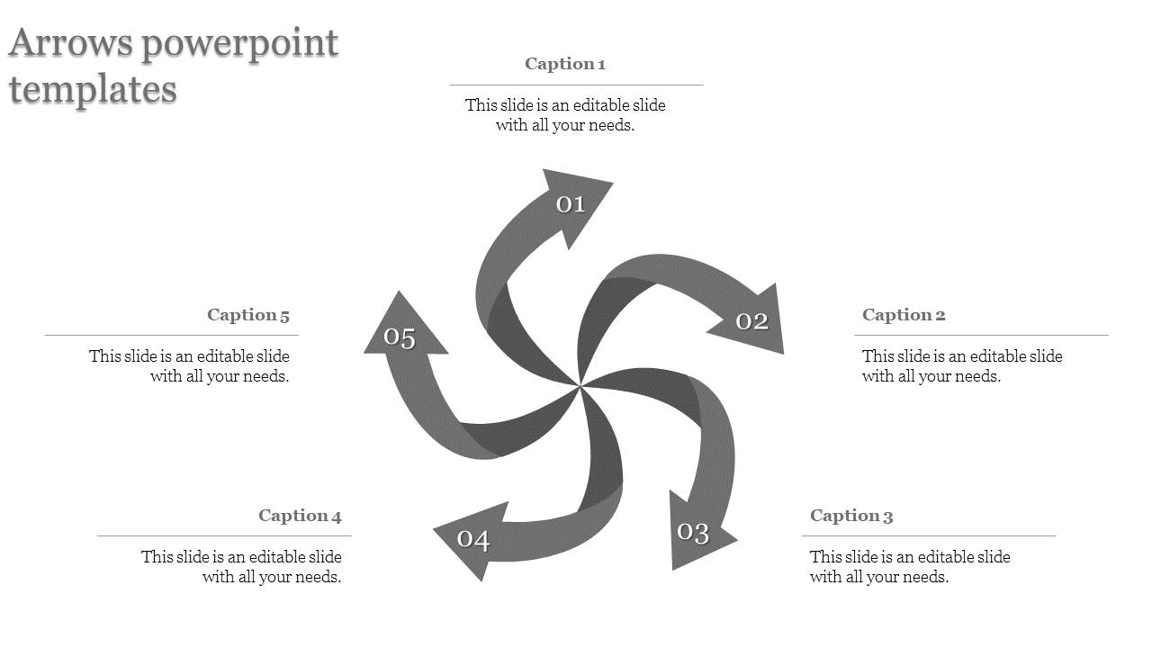 Pinwheel diagram with five curved arrows numbered 01 to 05, each linked to captions around the graphic.