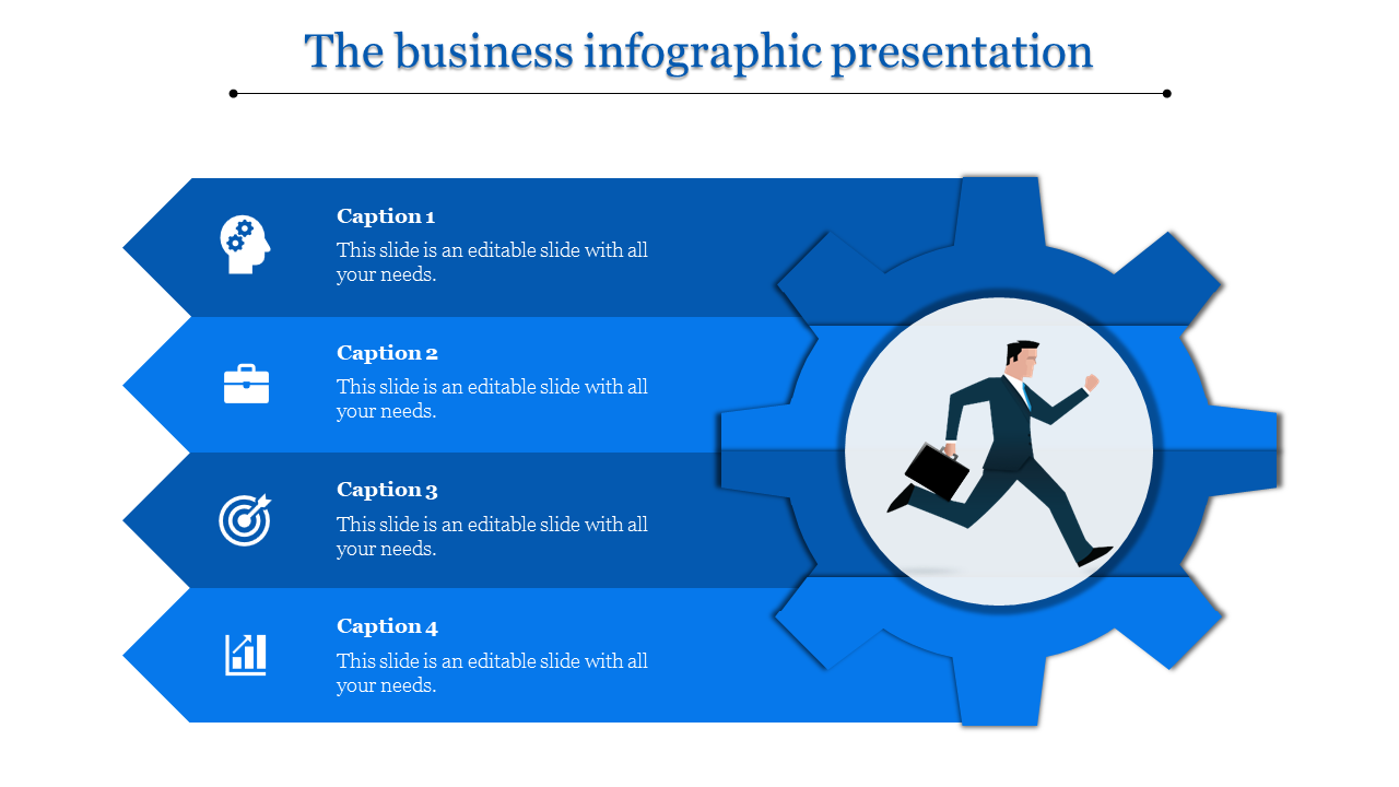 Horizontal process diagram with blue arrows, icons, captions, and a central gear graphic highlighting a running man.