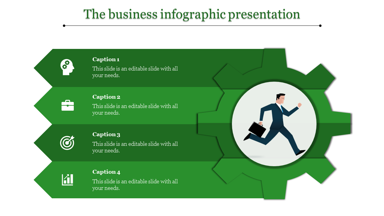 Horizontal process diagram with green arrows, icons, captions, and a central gear graphic highlighting a running man.