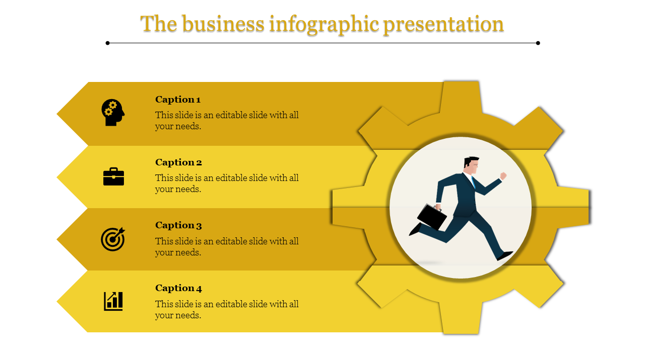 Four horizontal yellow arrows with icons and captions, pointing to a central gear graphic featuring a running businessperson.