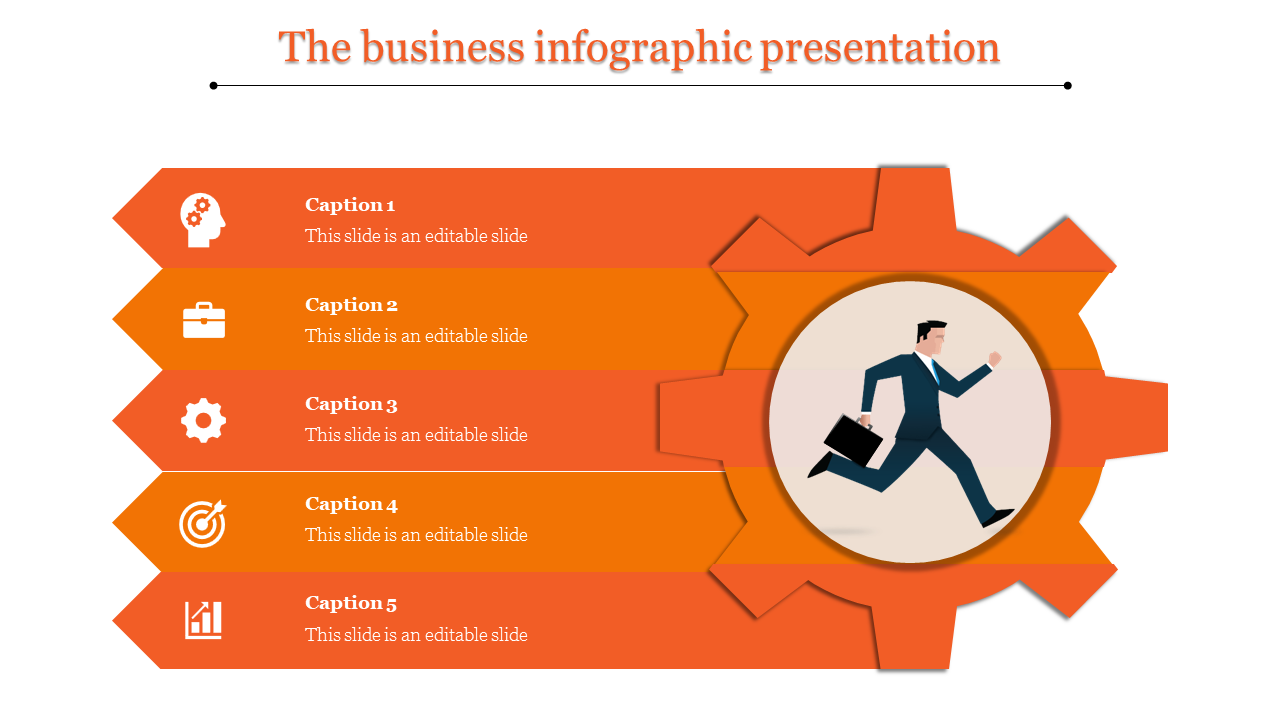 Five orange arrows with business icons and captions, converging into a central gear illustration showing a running person.
