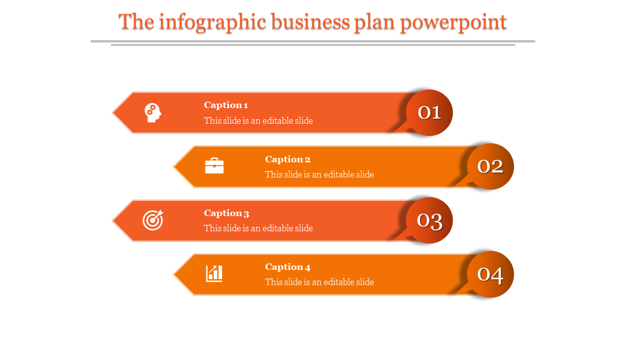 Orange arrows arranged in a vertical stack, each with icons and numbers representing four steps.