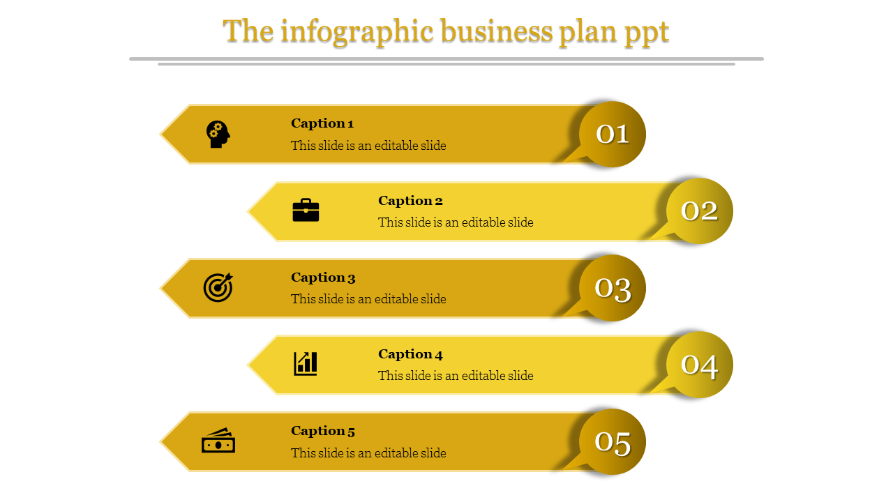 Vertical layout with five yellow arrow shapes, featuring icons on the left, and numbered circles on the right.