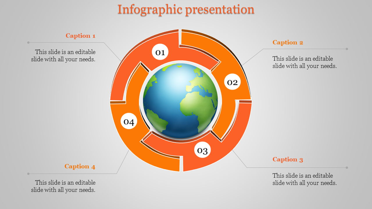 Four orange arcs forming a circular infographic around a globe, each segment numbered for presentation steps.
