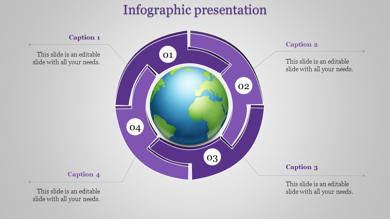Infographic layout featuring a central earth graphic with four purple curved sections for sequential data.