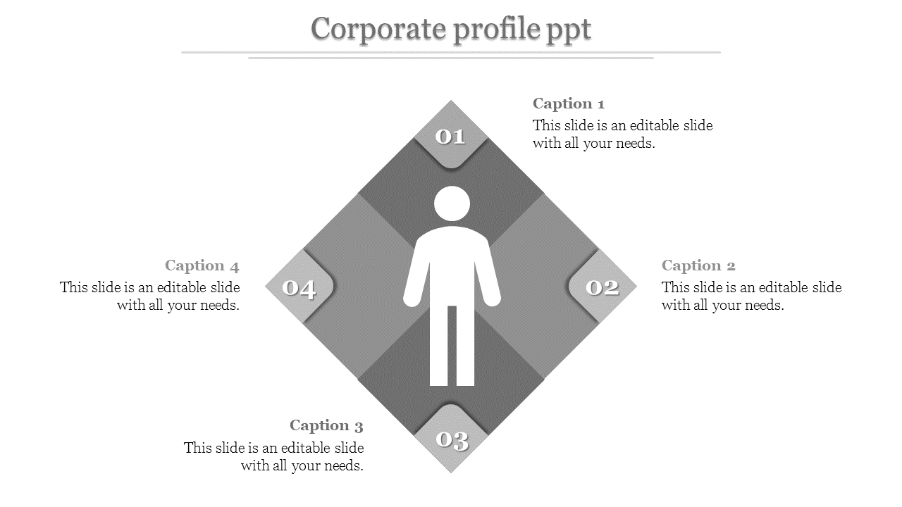 Gray corporate profile PowerPoint slide with a central human figure icon, surrounded by four caption sections.