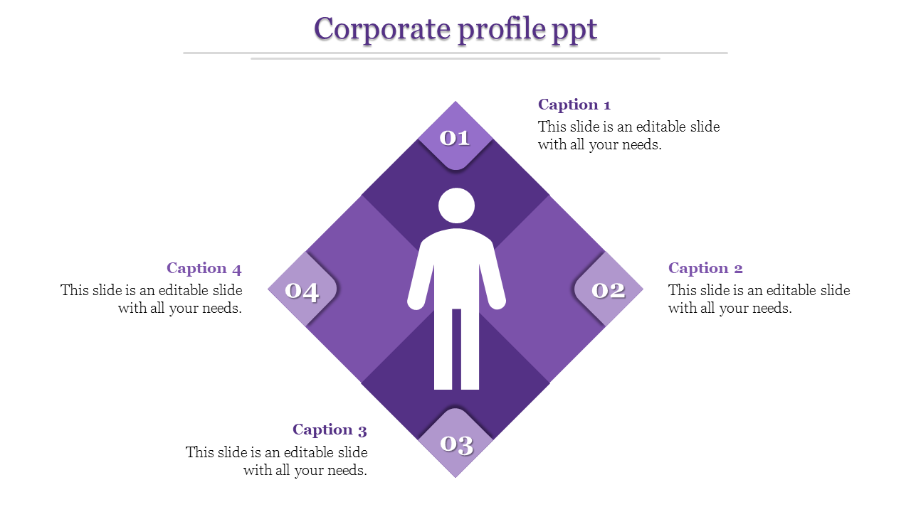 Purple corporate profile PowerPoint slide featuring a human figure in the center of a diamond design with four sections.
