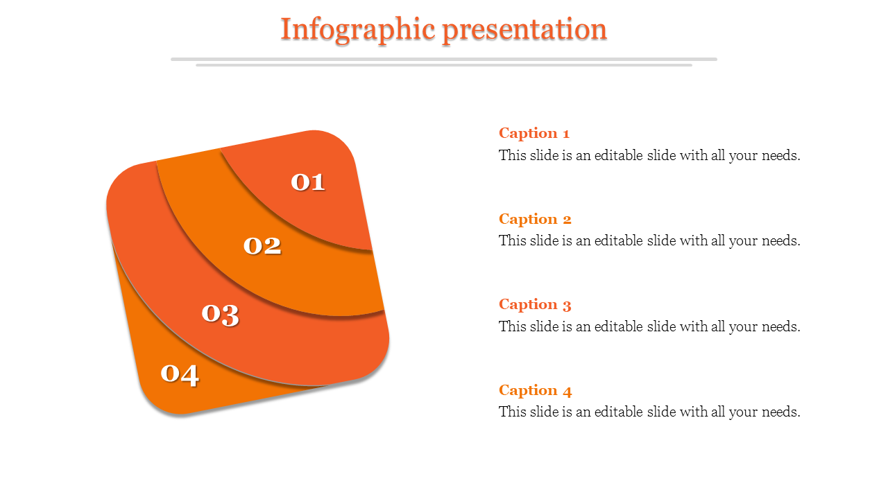 Infographic slide featuring four overlapping orange curved layers on a square, labeled 01 to 04, with captions on the right.
