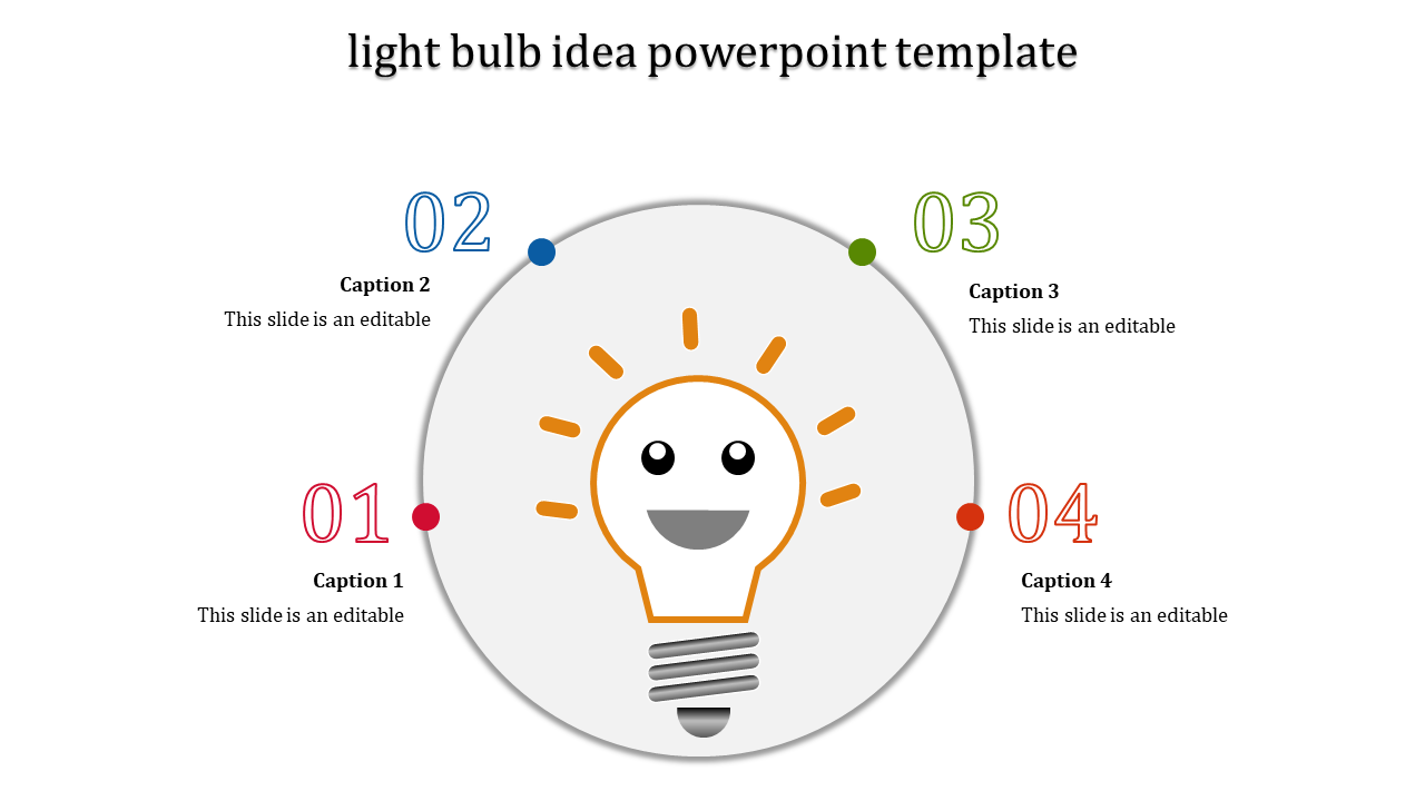 A smiling light bulb in the center, surrounded by four steps labeled with captions in red, blue, green, and orange.