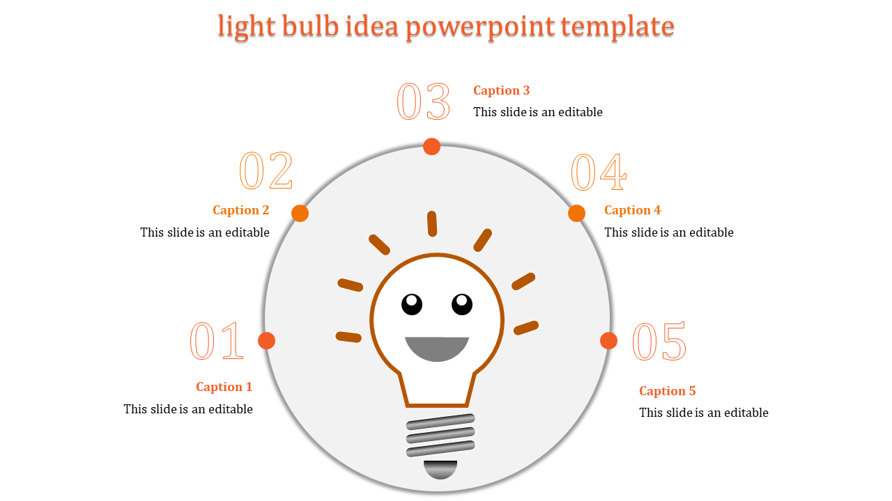 Infographic with a central smiling light bulb and five orange step numbers distributed evenly around a circular layout.
