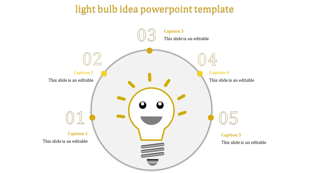 Infographic design with five labeled steps surrounding a central smiling light bulb illustration in yellow tones.