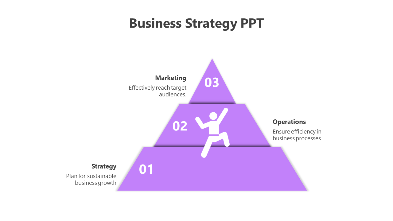 Business strategy PowerPoint slide with a pyramid structure showcasing marketing, operations, and strategy in purple hues.