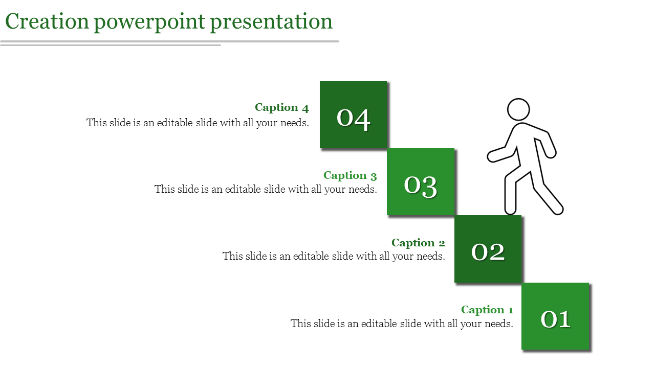 Green step diagram with four numbered blocks and a stick figure ascending, set on a white background.