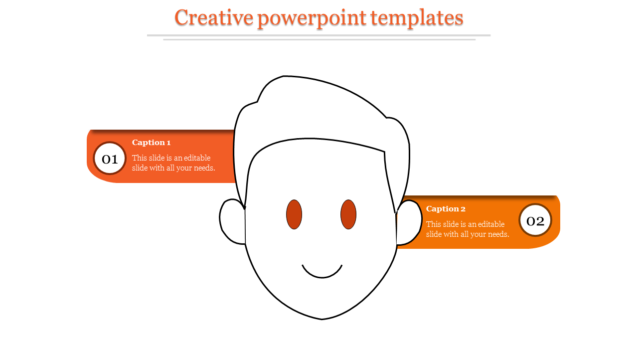 Creative infographic template featuring a minimalist face outline, with four numbered orange boxes aligned symmetrically.