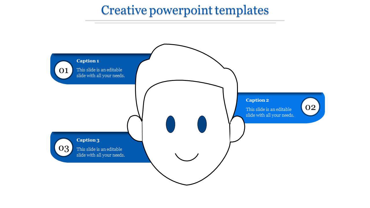 Creative infographic featuring a minimalist face outline, with four numbered blue text boxes aligned symmetrically.