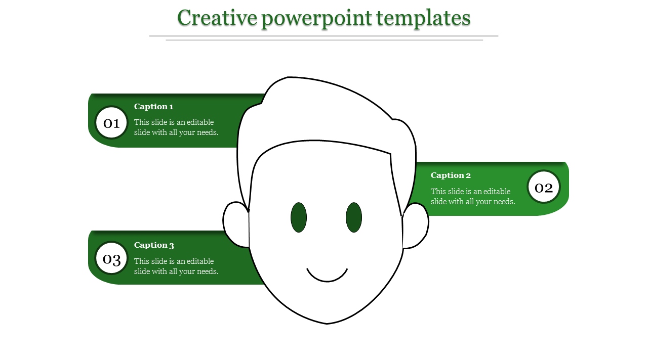 Simple face outline with three green side panels featuring numbered captions, creating a creative presentation layout.