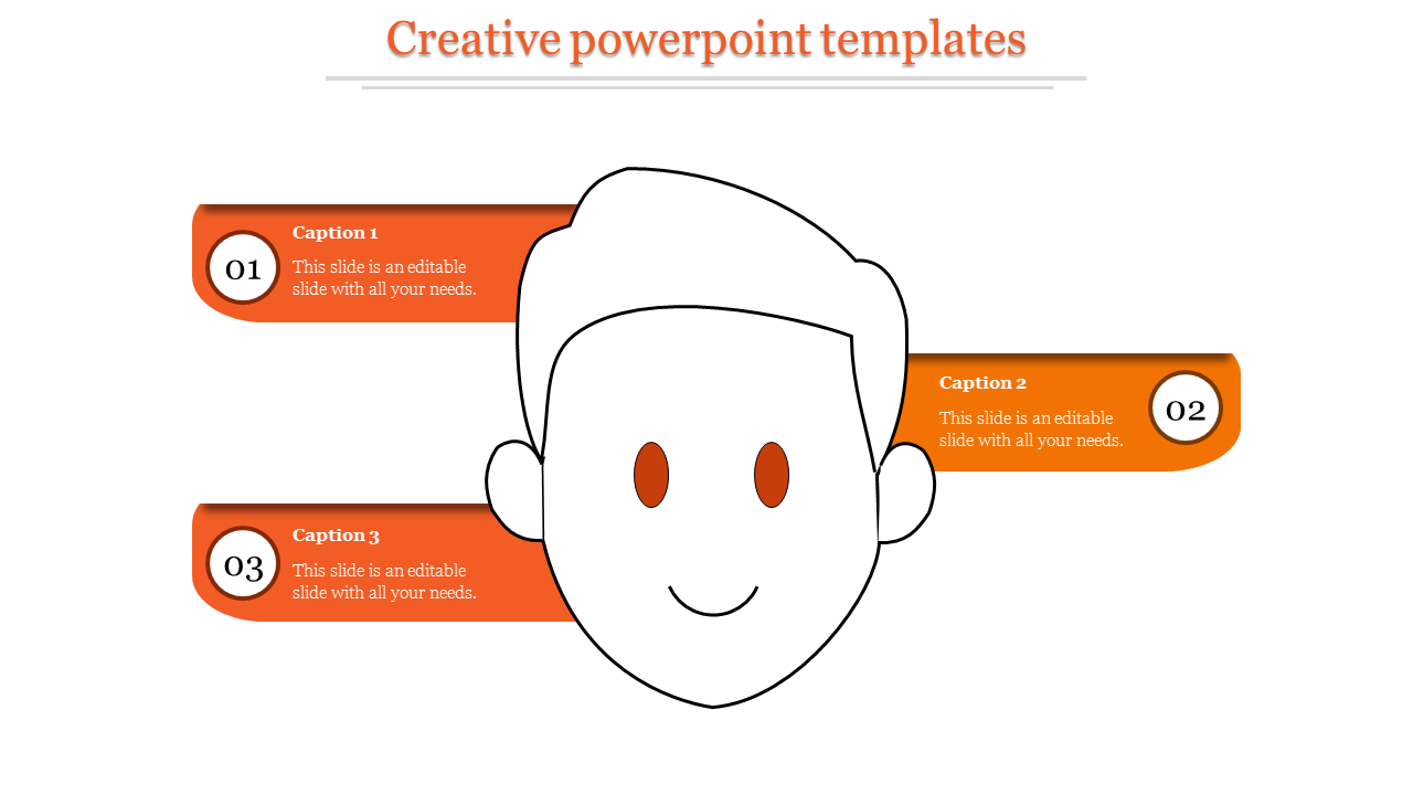A minimalist face drawing with threee orange rectangular captions on the left and right, including numbered sections.