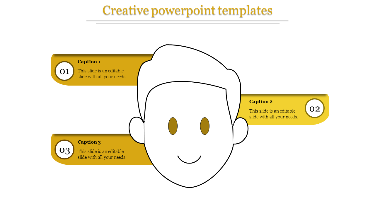 Outline of a smiling face with three yellow rectangular captions on each side, labeled with numbers and text.