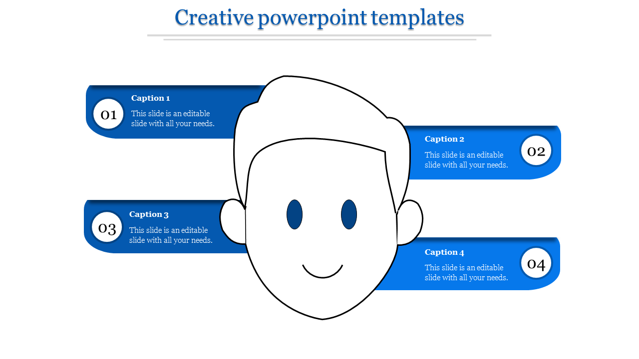 Creative infographic slide featuring a minimalist face outline, with four numbered blue text boxes aligned symmetrically.