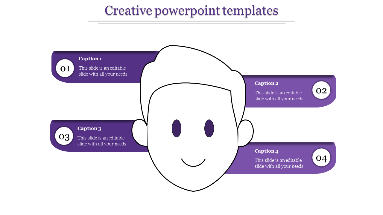 Creative infographic featuring a minimalist face outline, with four numbered purple text boxes aligned symmetrically.