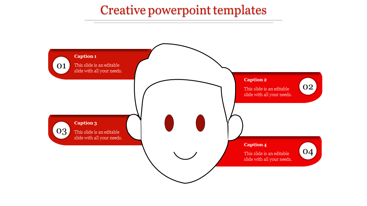 Creative face illustration with red caption panels extending left and right, featuring four numbered sections.