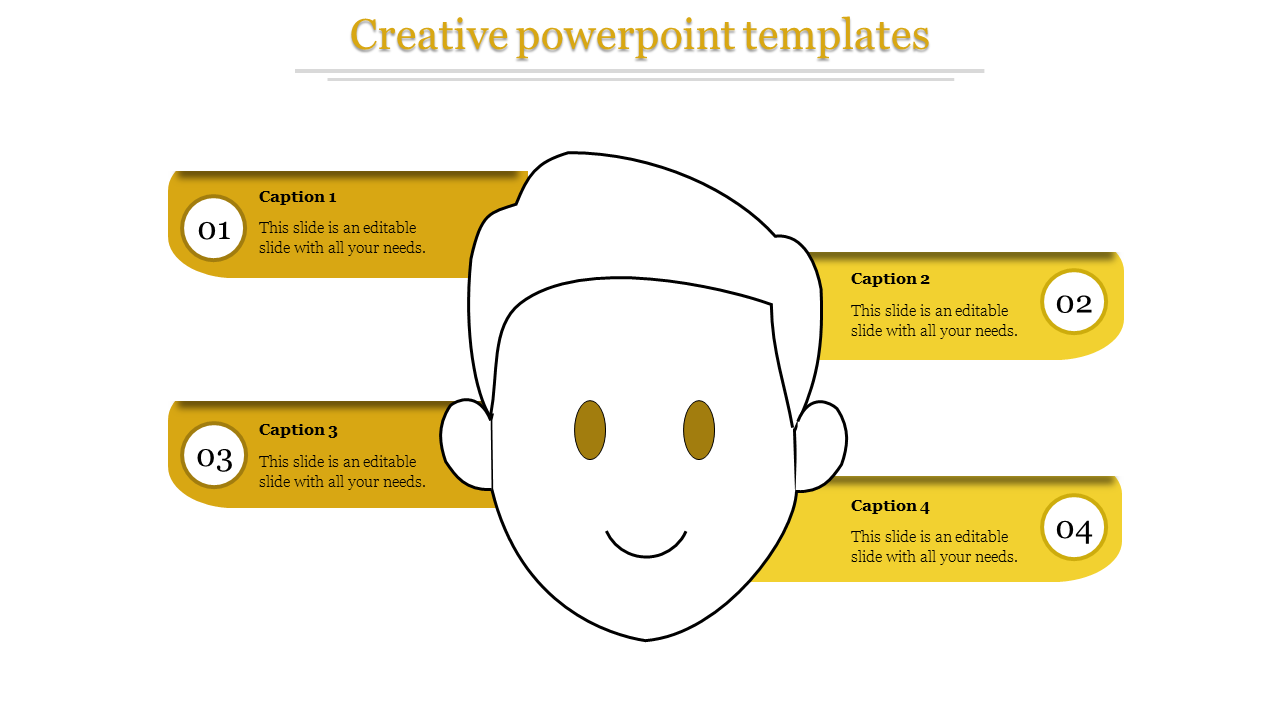 Creative PowerPoint template featuring a cartoonish character with four yellow labeled captions.
