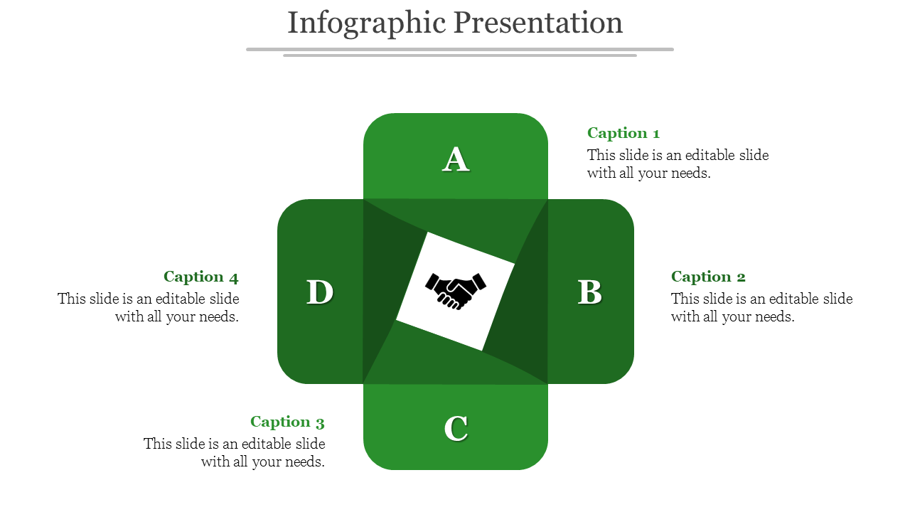 Infographic with a square layout featuring four green segments labeled A to D, and a handshake icon in the center.