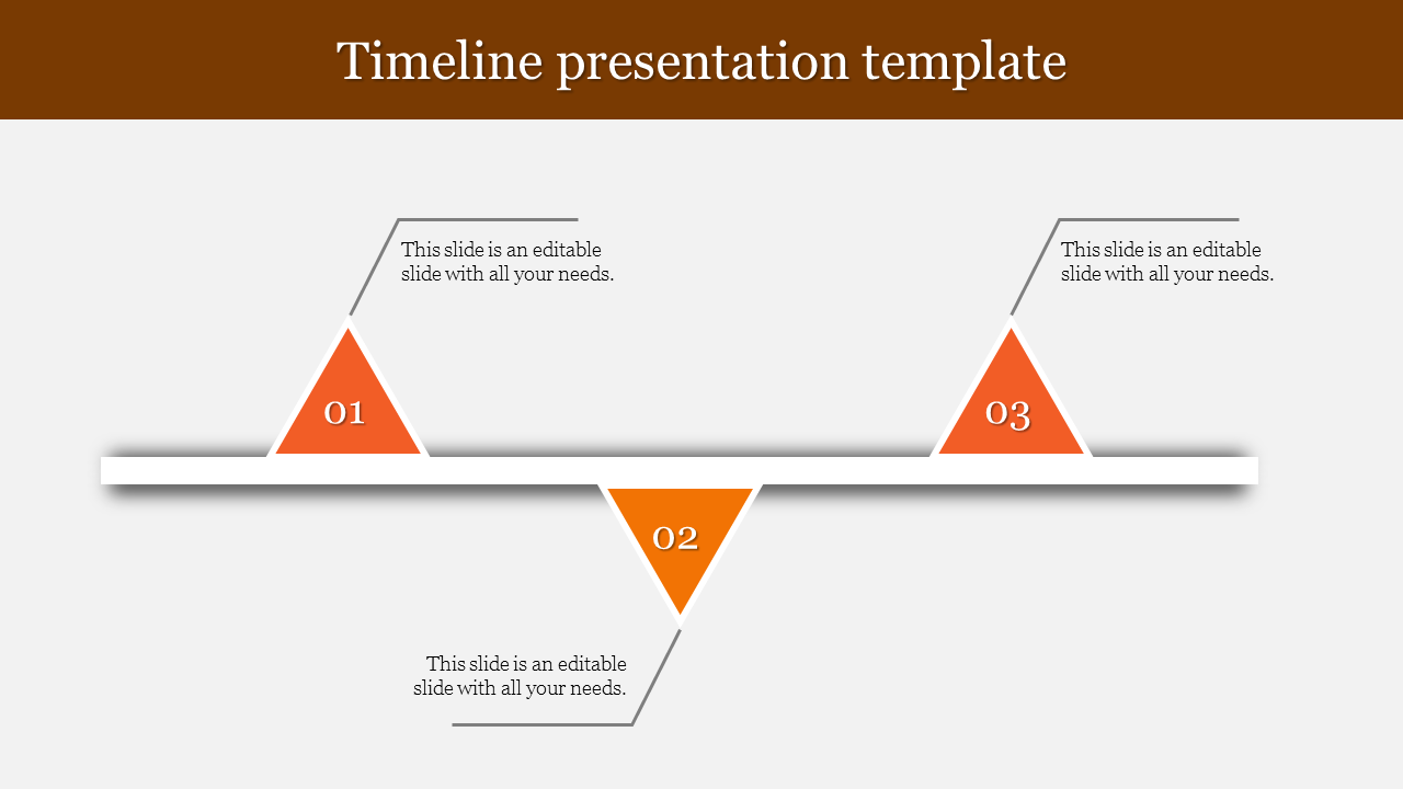 Clean timeline layout with three orange triangles representing steps, aligned on a horizontal bar for a structured flow.