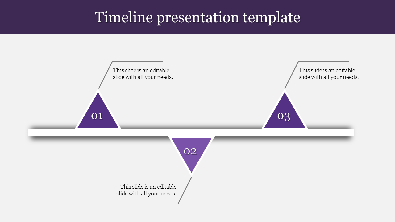 Horizontal timeline with triangular markers at O1, O2, and O3 positions, each with a placeholder caption areas.