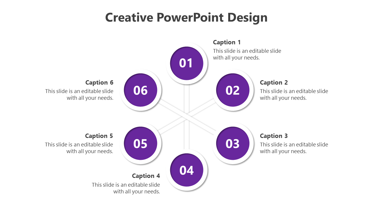 Circular purple nodes labeled 01 to 06, connected with lines, each paired with captions, on a white background.