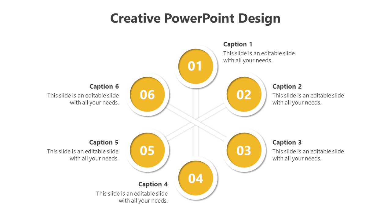 Creative design with six yellow circles, each numbered and linked to descriptive text, forming a structured infographic.
