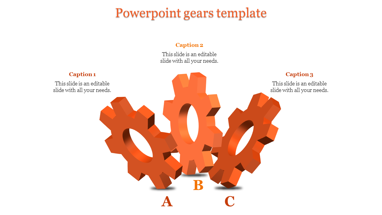 Business process gear infographic, displaying three orange gears labeled A to C, with text placeholders.