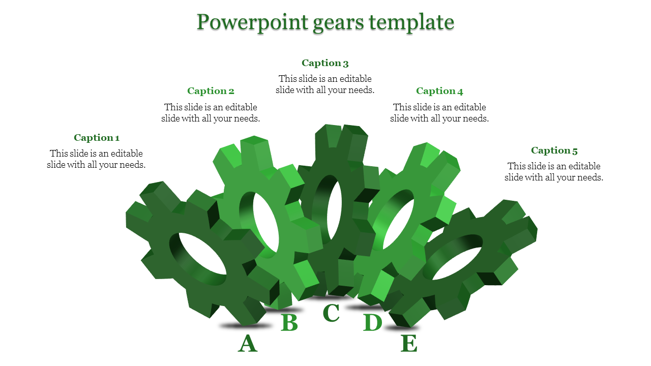 Five green 3D gears interlocked horizontally with captions above and labeled A, B, C, D, E below on a white background.
