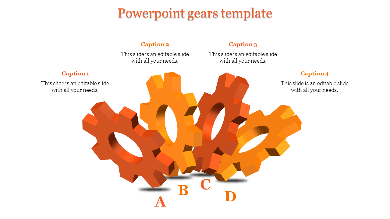 Four interlocked orange gears in 3D design, positioned in a staggered layout with captions around them.