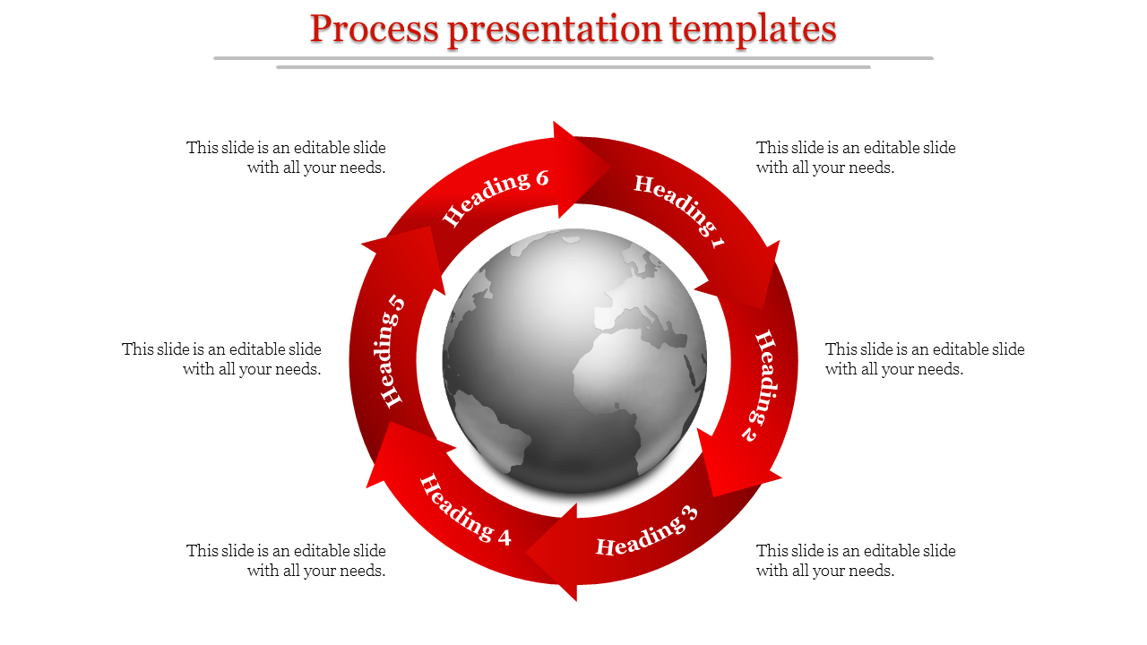 Six-step process diagram with red directional arrows, encircling a grayscale world globe with caption areas.