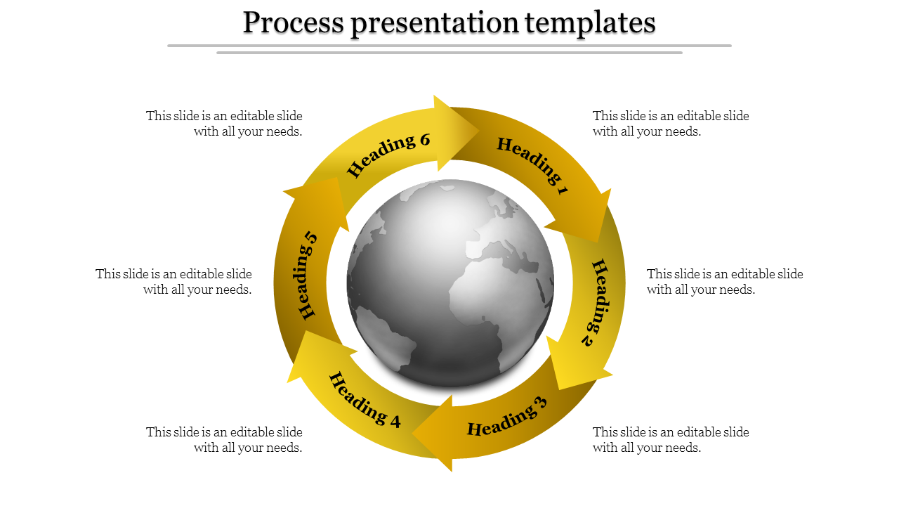 Process presentation template with circular arrows around a globe labeled Heading 1 to 6, with placeholders.
