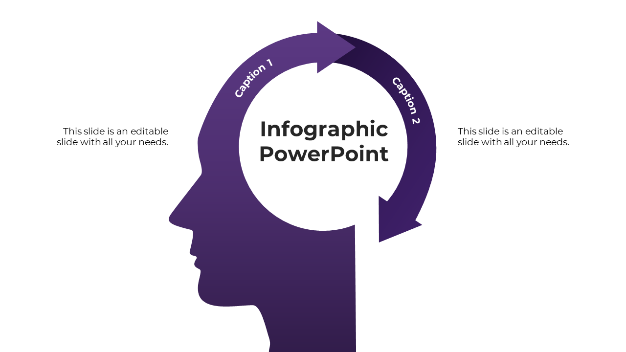 Mind concept infographic with a purple head outline and a circular arrow loop divided into two labeled sections.
